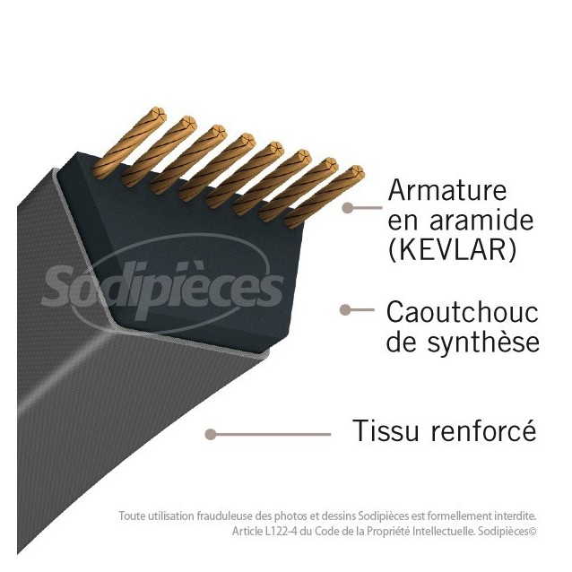 Courroie 5L75 Kevlar Trapézoïdale. 15,8 mm x 1905 mm.