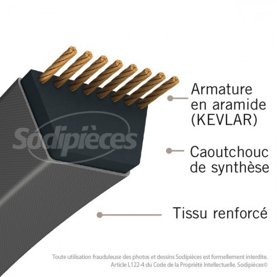 Courroie 5L75 Kevlar Trapézoïdale. 15,8 mm x 1905 mm.