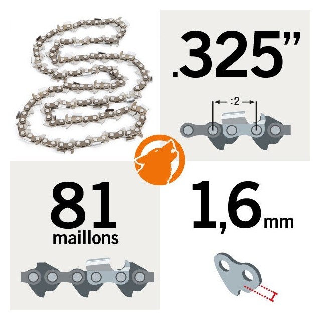 Chaîne tronçonneuse KERWOOD 81 maillons 0,325", 1,6mm